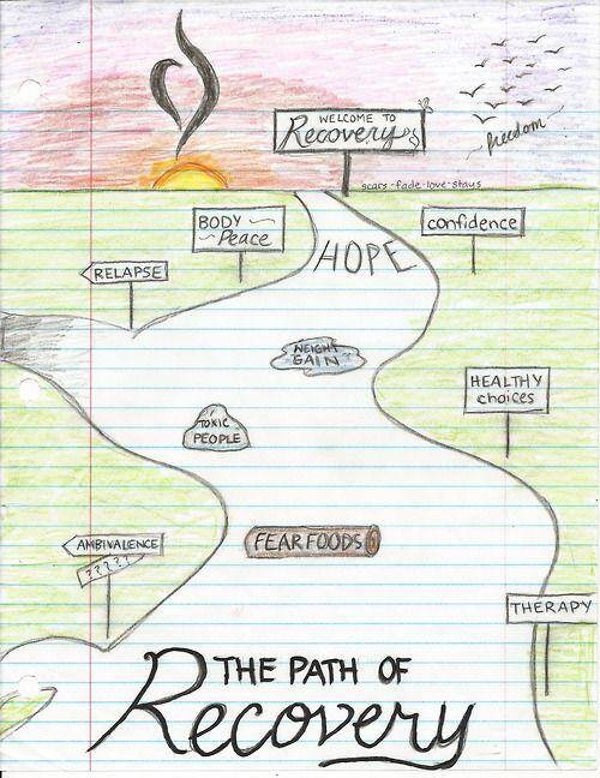 Addiction & Rehab: Starting Over Isn’t Easy - Mp3