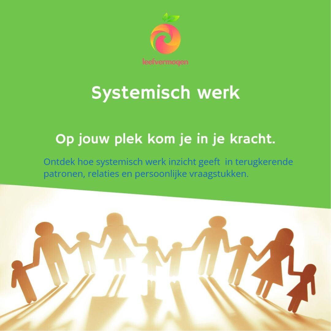 Illustratie van familie- en relatiepatronen binnen systemisch werk en persoonlijke ontwikkeling.