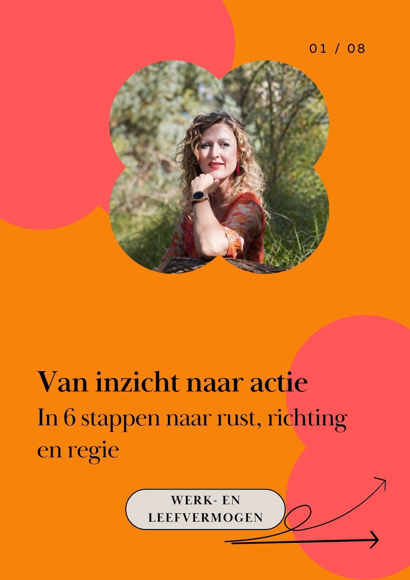 Stappenplan van inzicht naar actie voor persoonlijke ontwikkeling en gedragsverandering