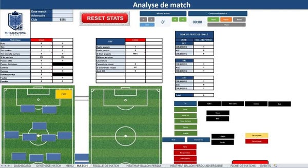 Analyse Vidéo Match