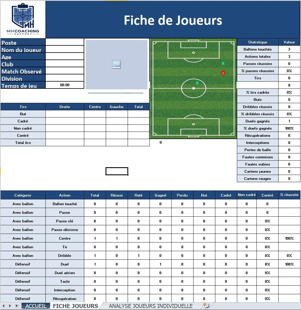 Player Focus – Analyse vidéo individuelle