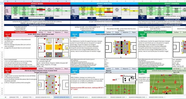 Tableur Excel – Planification de 3 séances d’entraînement par semaine