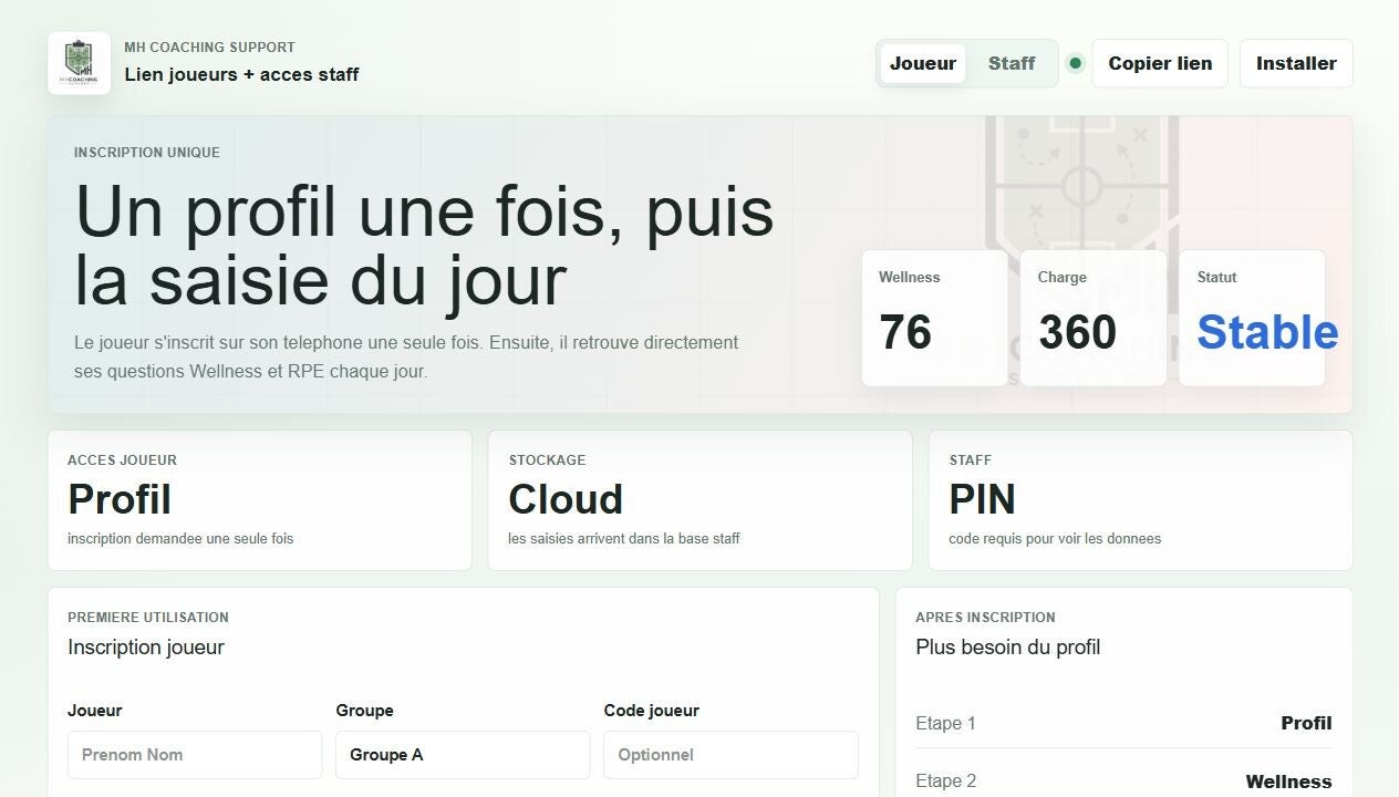 MHCOACHING Essentiel – 25 joueurs – 12 mois