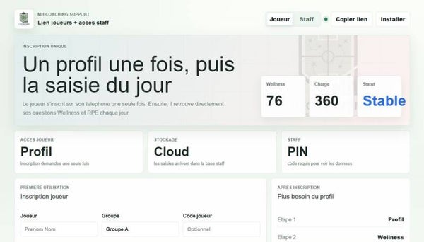 MHCOACHING Élite – 80 joueurs – 12 mois