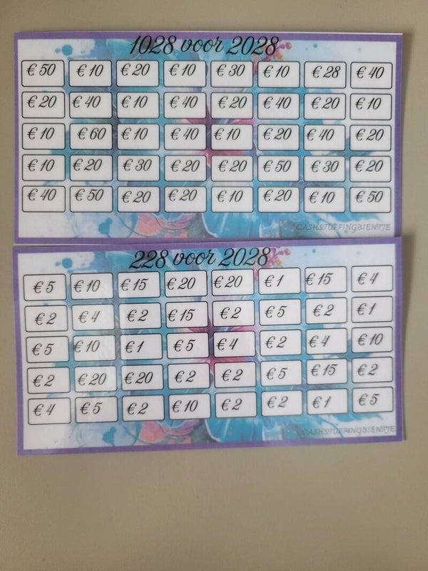 Foutje Jaar 2028 challenge