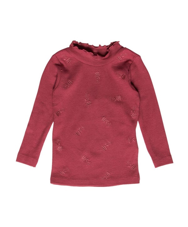 Name It | Top Earth Red