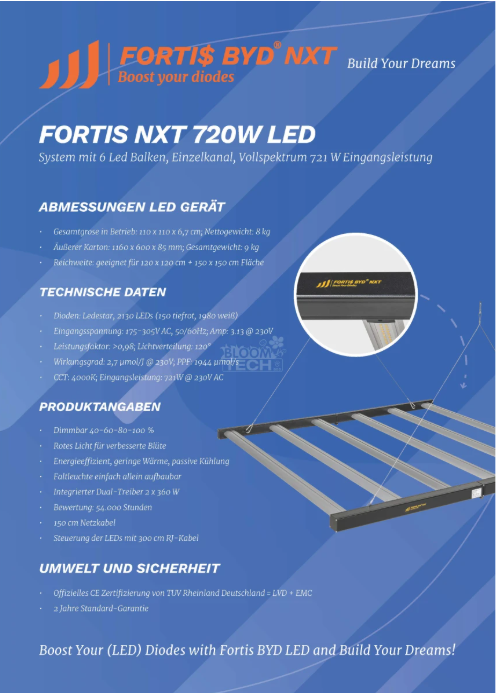 FORTIS BYD® LED 720W