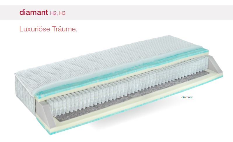 elastica Luxus Taschenfederkernmatratze Diamant , 30 cm , Modell 2026