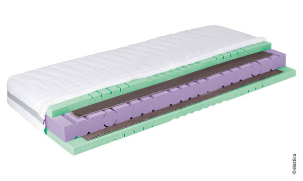 Elastica Jade 650 EC ZERO , Produkt Neuheit ab März 2026830