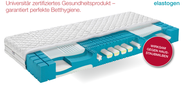 elastica Elastogen 550 , Sondermaße bestellbar! 3 Härtegrade , Modell 2026