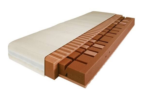 Joka FlexiNet Verde Modell : 6535/2,3,4 bzw. 2535/2,3,4,5 Modell 2026  , Lieferzeit 6 Wochen