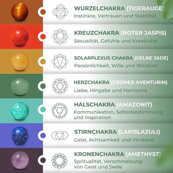 Armbänder