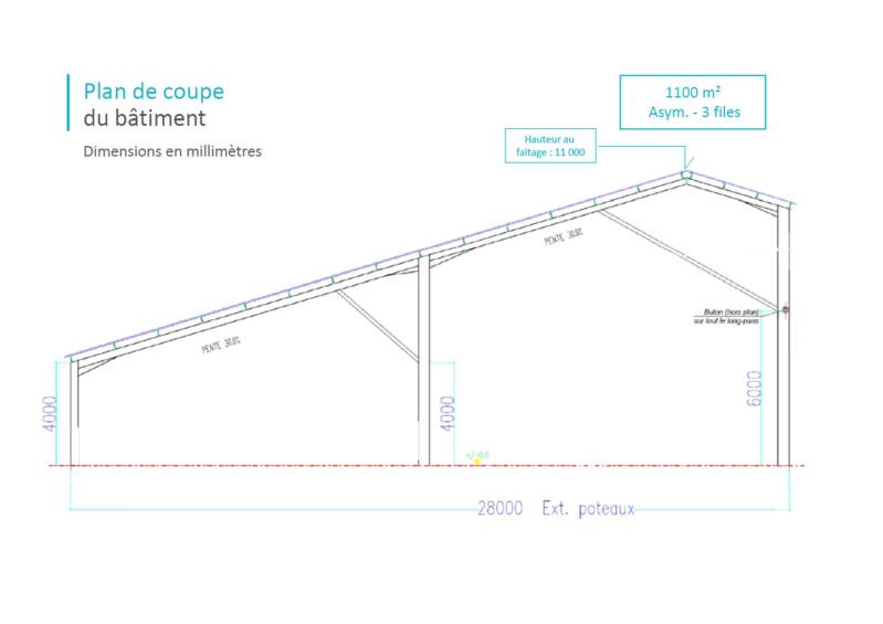 Hangar photovolatique