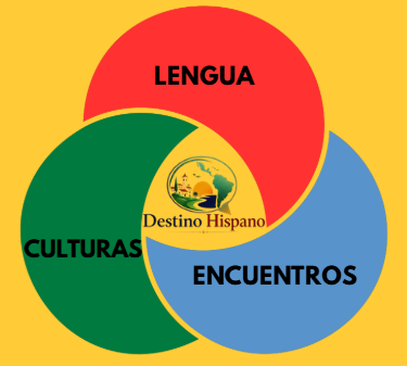 Les trois dimensions des Cercles Destino : langue, cultures et rencontres
