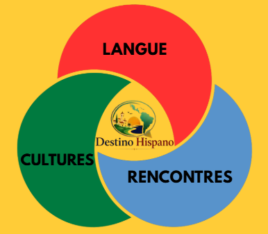 Les trois dimensions des Cercles Destino : langue, cultures et rencontres