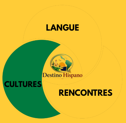 Dimension Cultures des Cercles Destino