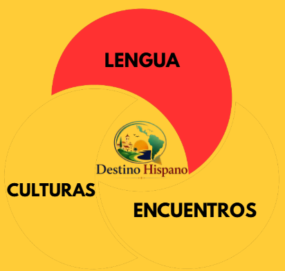 Dimension Langue des Cercles Destino