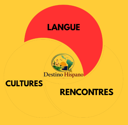 Dimension Langue des Cercles Destino