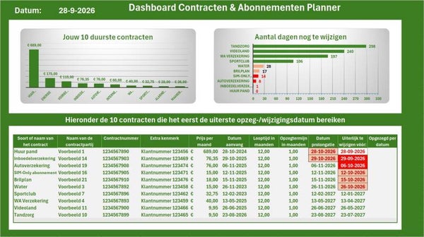 Contracten & Abonnementen Planner *Premium* - Groen