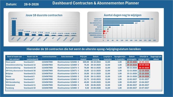 Contracten & Abonnementen Planner - Marine Blauw