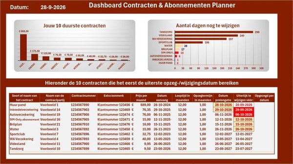 Contracten & Abonnementen Planner - Wijnrood