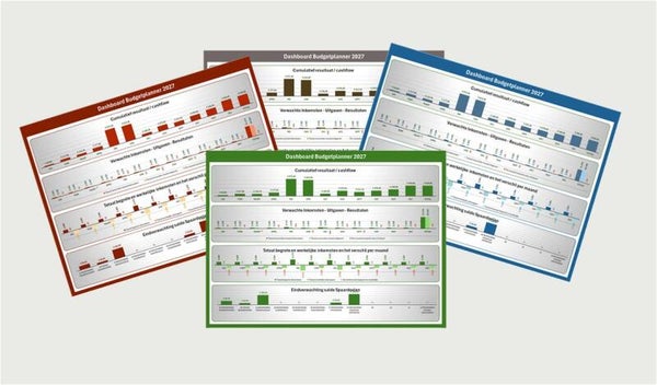 Budget Planner 2027 *Premium* Blauw
