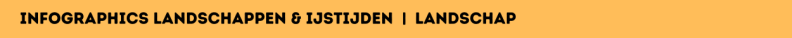 Infographics landschappen & ijstijden  | landschap