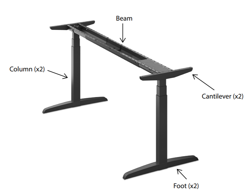 LINAK DESKFRAME 3 – Elektrisch zit-sta onderstel