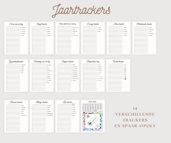 Bullet journal deel 2, jaar trackers