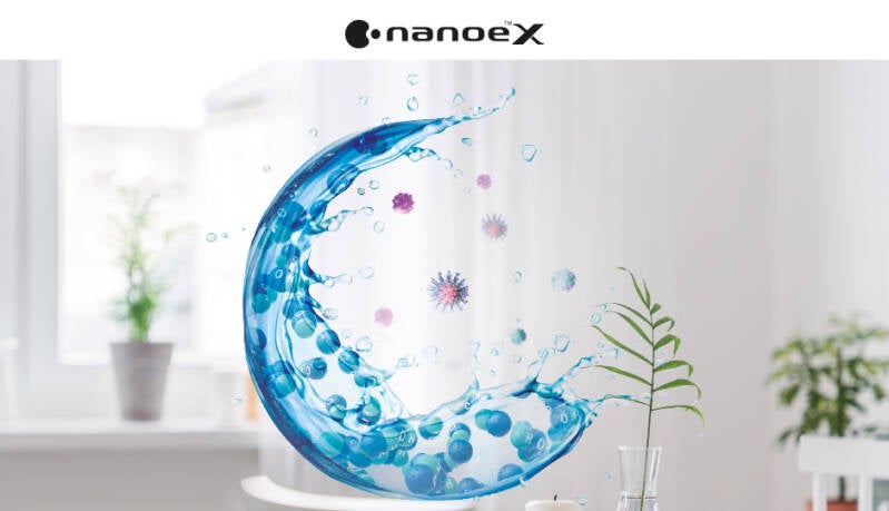 Luchtreiniging nanoeX airconditioner