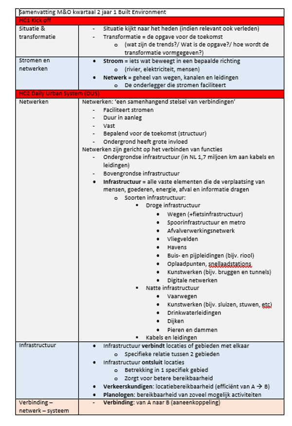 Samenvatting 1