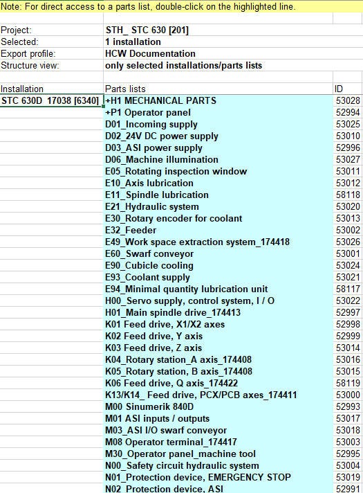 Beispiel für eine Stückliste in englischer Sprache, Excel-Tabelle