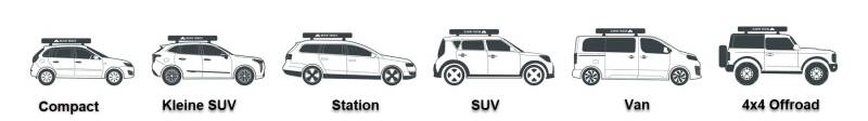 Roof Space past op elke auto
