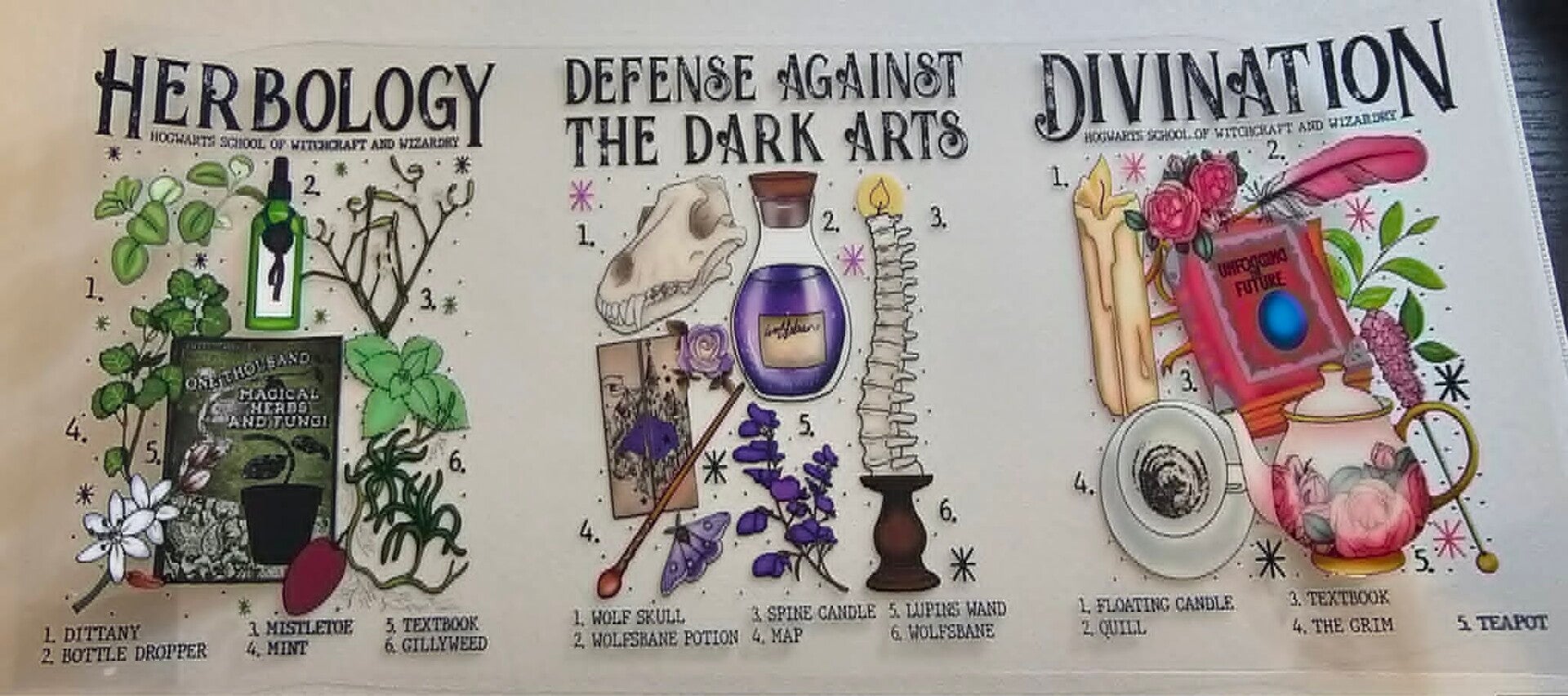 Hogwart's Classes