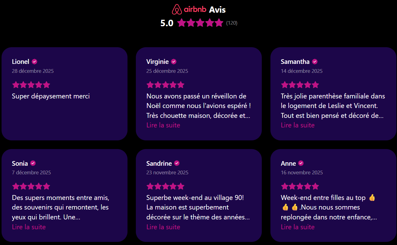 Avis Airbnb - Gîte dédié aux années 90