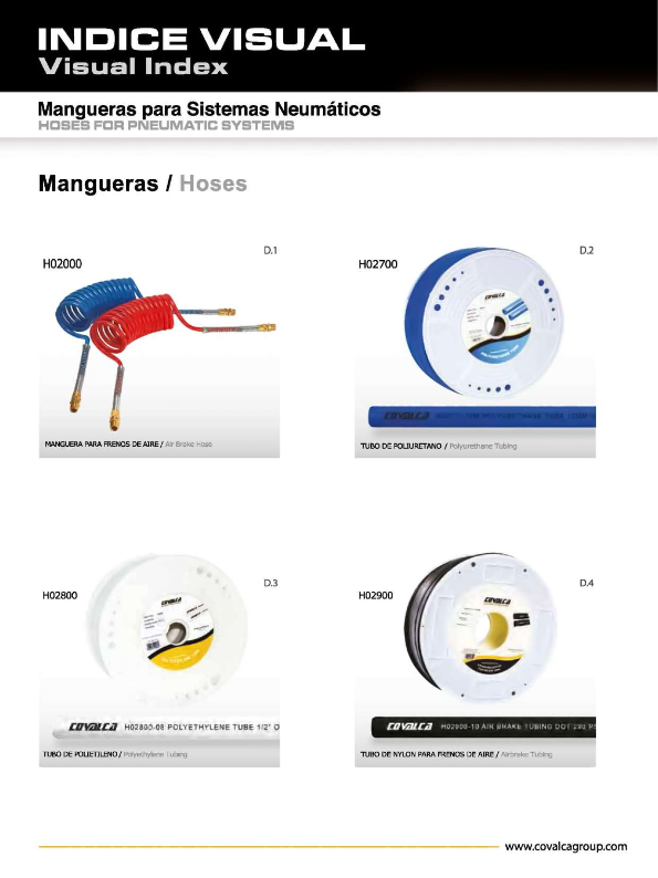 Neumáticas 1