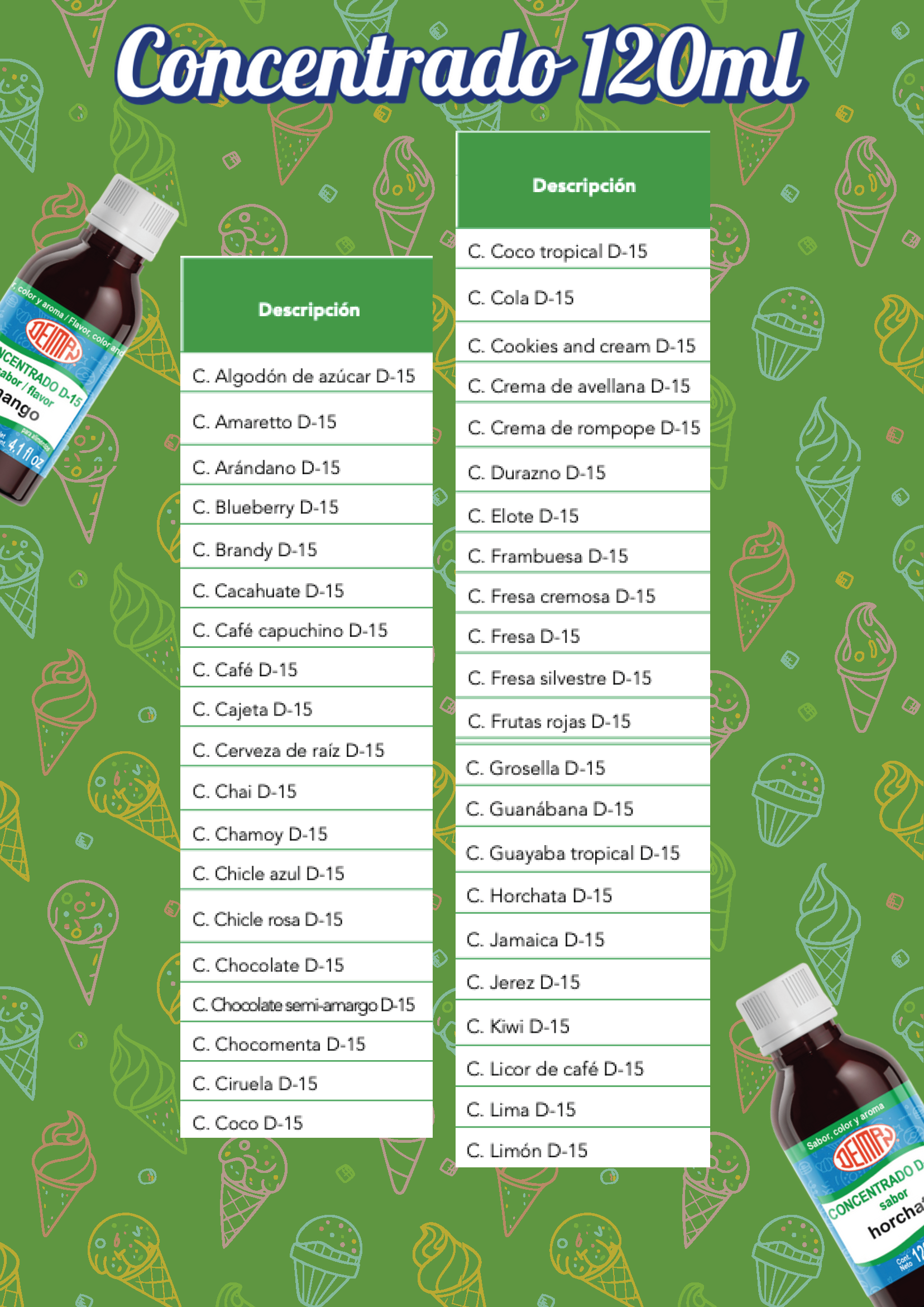 Concentrados 1