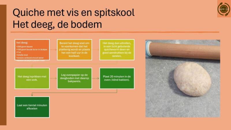 Quiche met vis en spitskool; het deeg - de bodem