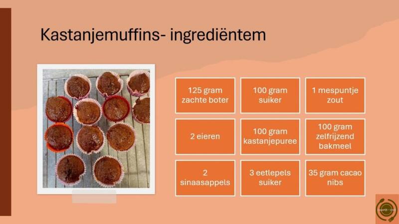 Kastanjemuffins - ingrediénten