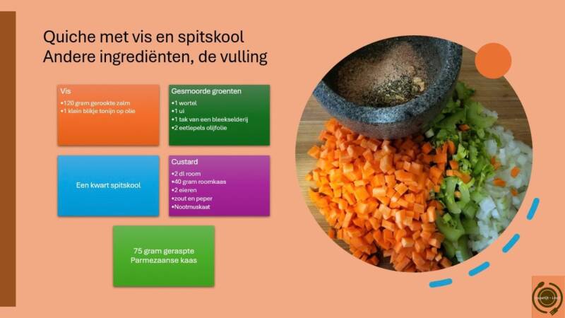 Quiche met vis en spitskool; andere ingrediënten - de vulling