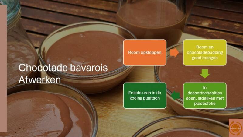 Chocolade bavarois - afwerken