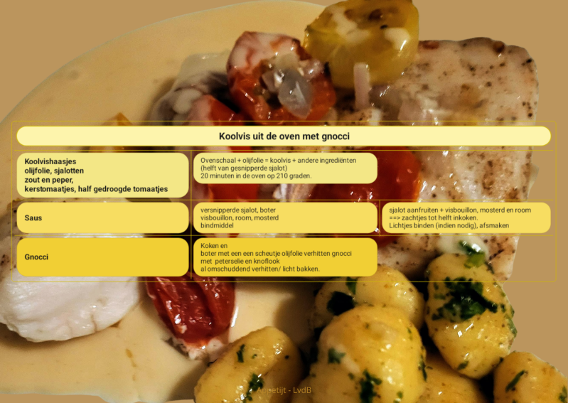 Microrecept Koolvis uit de oven met gnocci