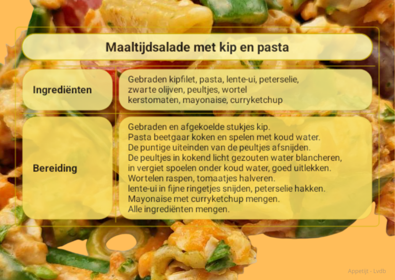 Microrecept Maaltijdsalade met kip en pasta