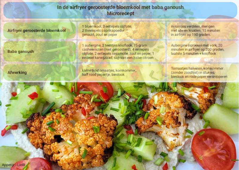 Microrecept. In de airfryer geroosterde bloemkool met baba ganoush