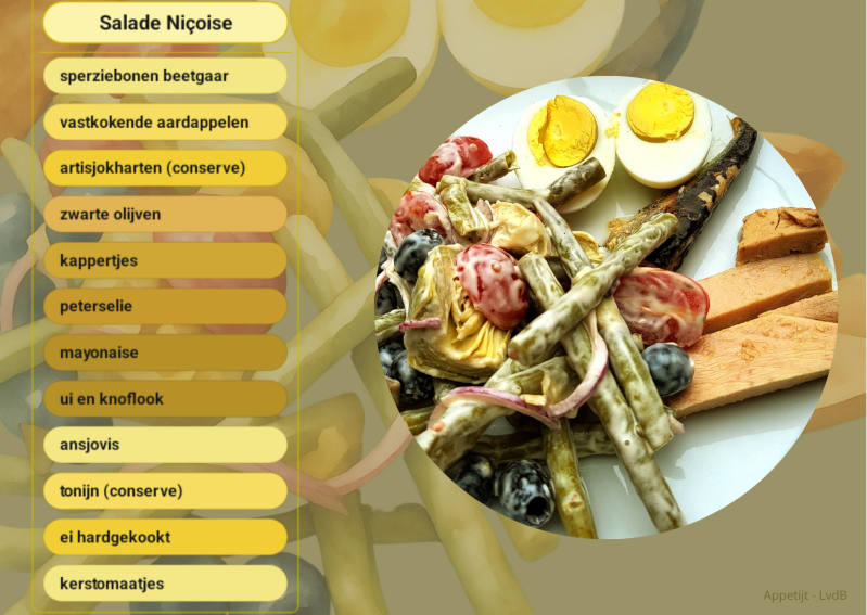 Samenstelling Salade Nicoise