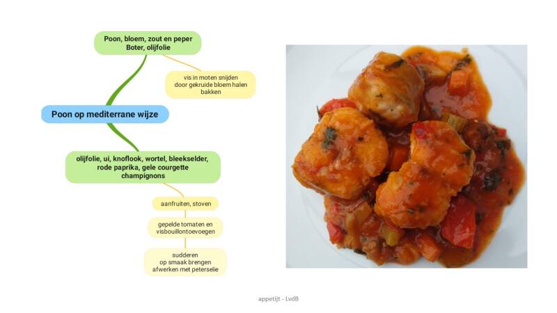 poon op mediterrane wijze