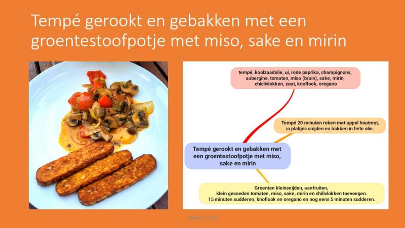 Tempé gerookt en gebakken met een groentestoofpotje met miso, sake en mirin
