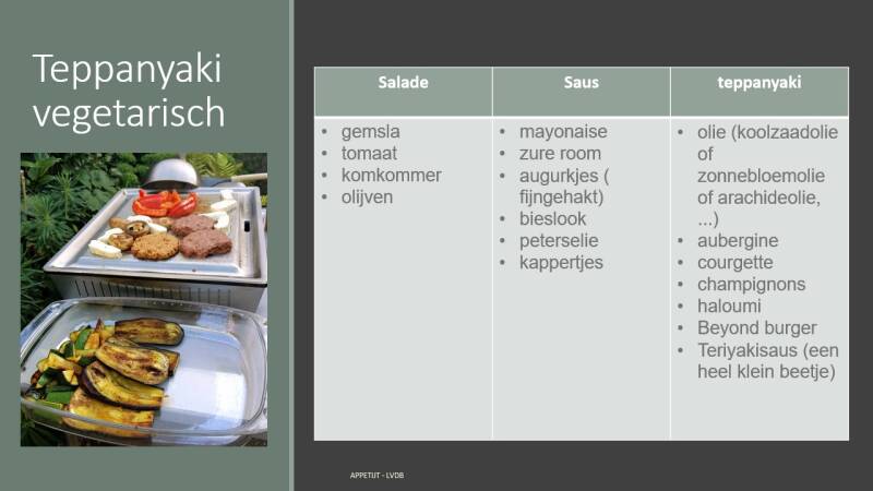 receptfiche teppanyaki vegetarisch