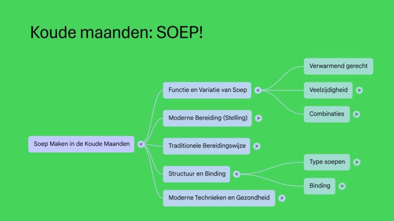 Koude maanden: soep, een overzicht