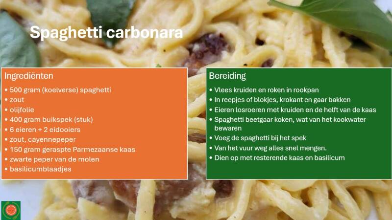 Spaghetti carbonara, samenstelling en bereiding